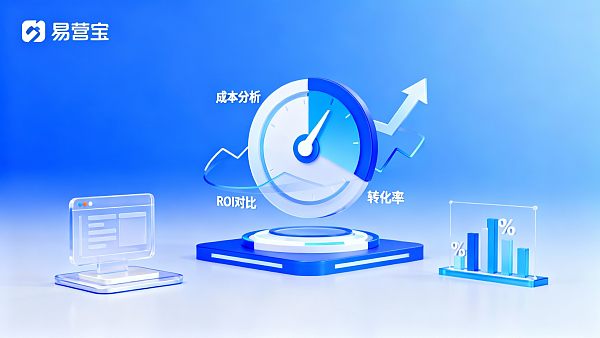 2025 Easy Store Competitive Comparison: Cost and ROI Analysis of Foreign Trade Website Systems
