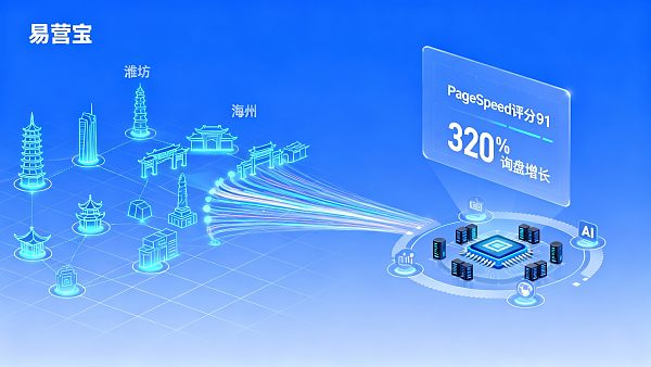 Multi-city website service comparison: From Weifang to Meizhou, which location better suits your business deployment?
