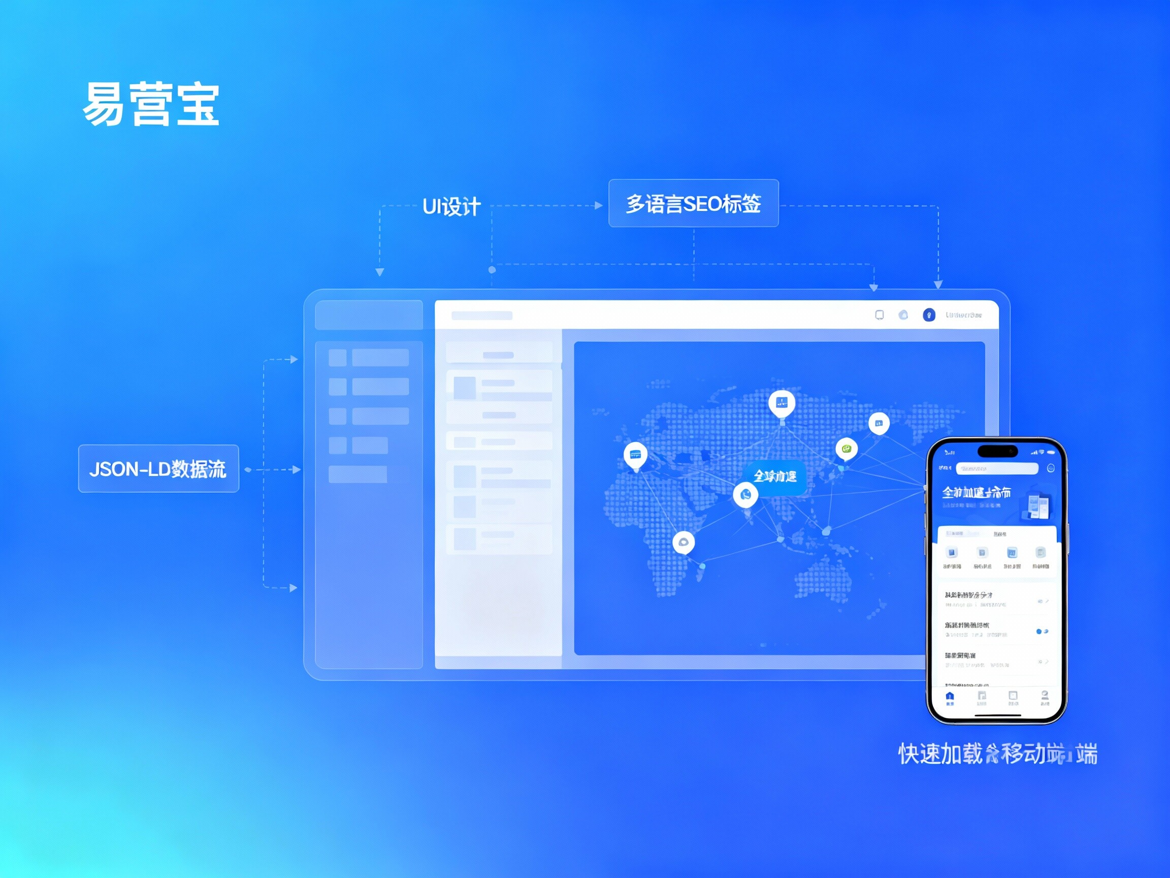 [Shaoguan Website Construction]: Empowering Industrial Transformation in Northern Guangdong, Creating a New Global Digital Marketing and Customer Acquisition Hub