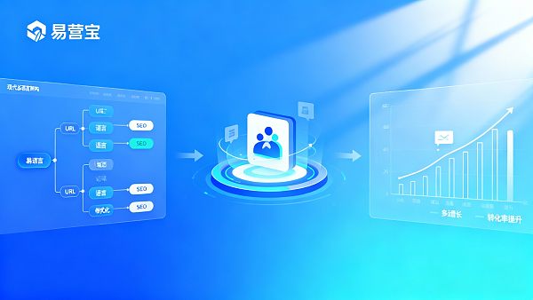 How to Build a Multilingual Website? A Project Manager's Guide to Handover and Acceptance Procedures