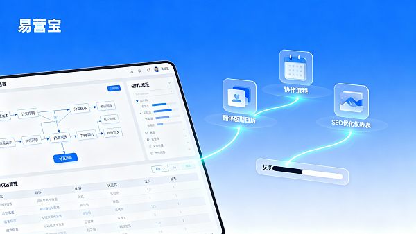 How to Manage Content for Multilingual Websites? Cross-Team Collaboration and Version Control Solutions