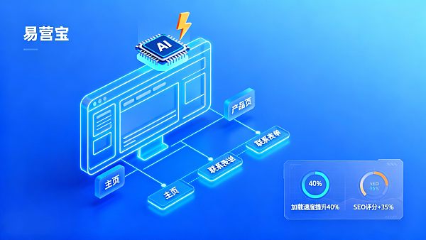 AI 可以帮助快速搭建独立站吗?成本、周期与交付质量对比 AI 可以帮助快速搭建独立站吗?成本、周期与交付质量对比