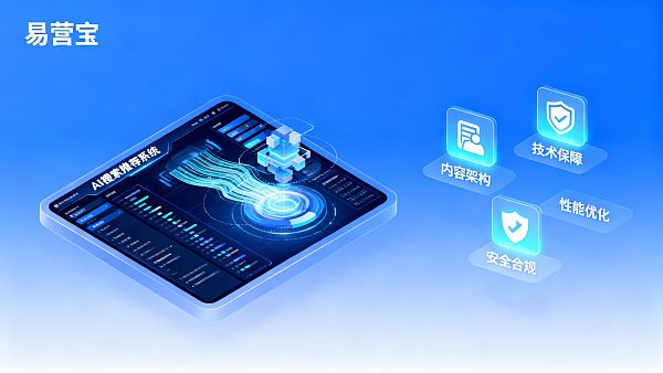 How to Make Website Content Recommended by AI Search? A Landing Page Solution Tailored for Distributors