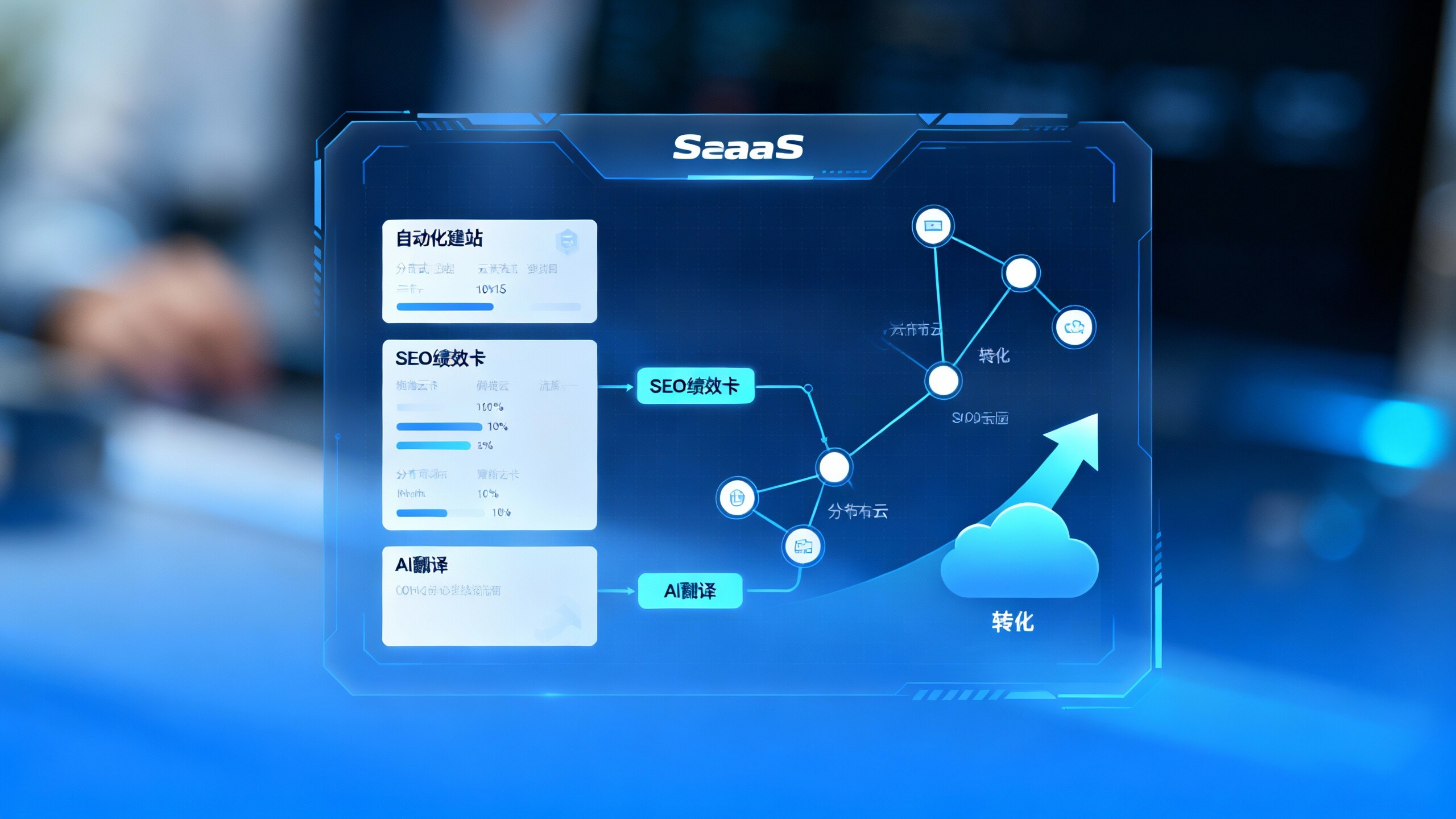 Foreign Trade Marketing System Selection Guide: EasyYunBao SaaS Platform vs. Competitor Feature Comparison