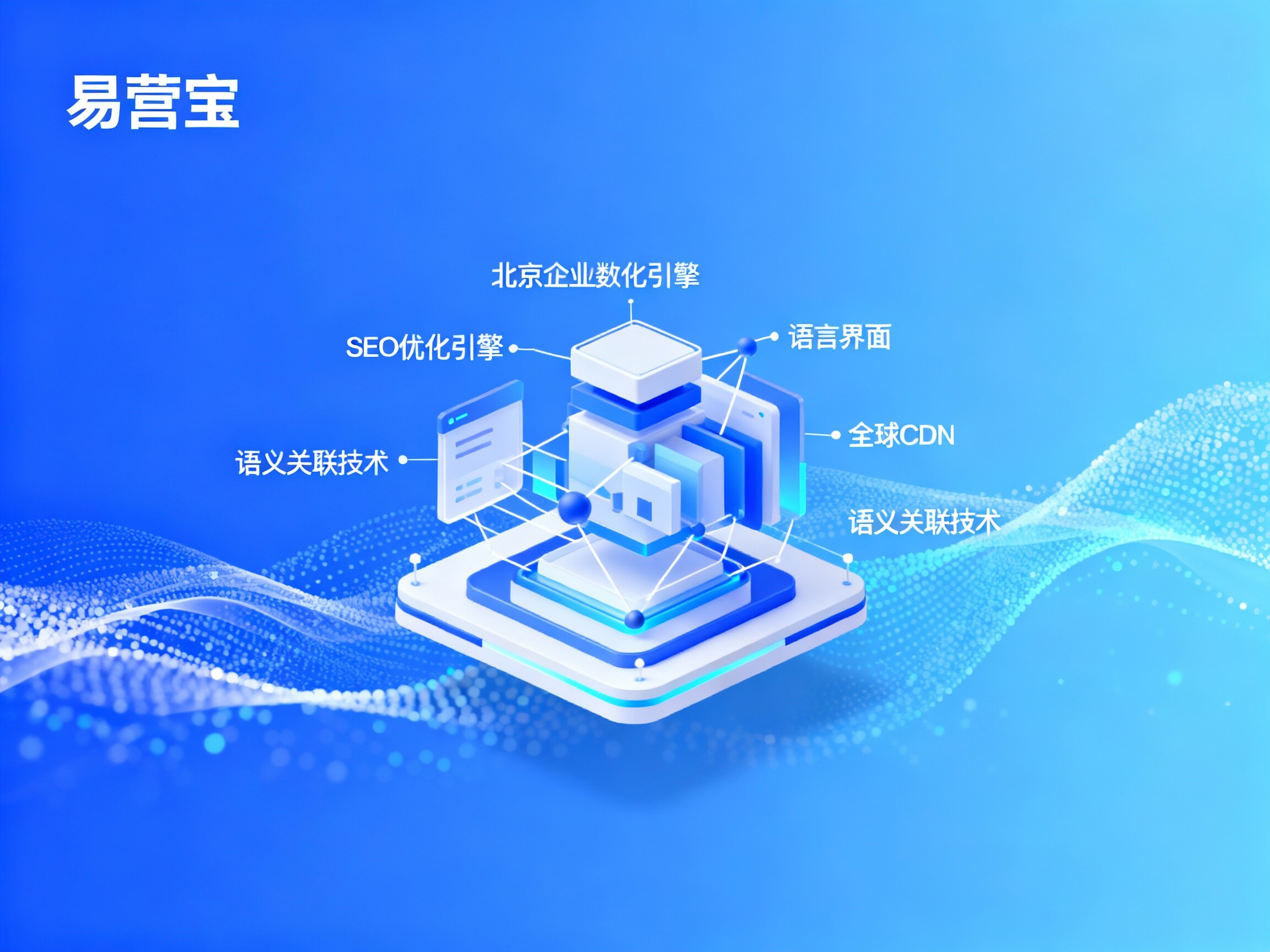 Beijing Website Construction: Leading the Digital Transformation of Capital Enterprises, Building a Global Marketing Growth Engine for 2025