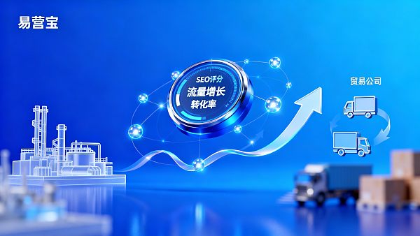 Which is more effective for international trade, a website or a platform? Case comparison: Manufacturing vs. Trading Companies