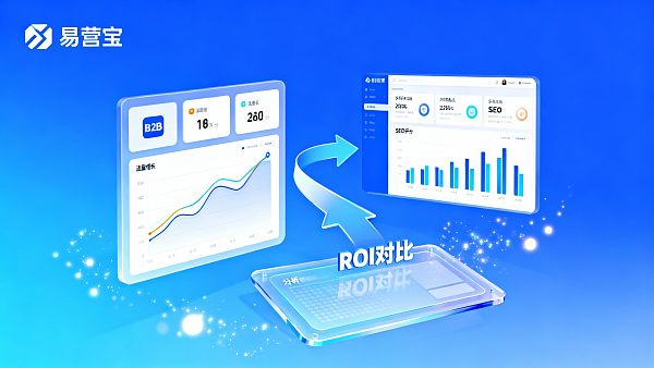 Which is More Effective for International Trade: Websites or Platforms? A Cost and ROI Comparison Across 4 Scenarios