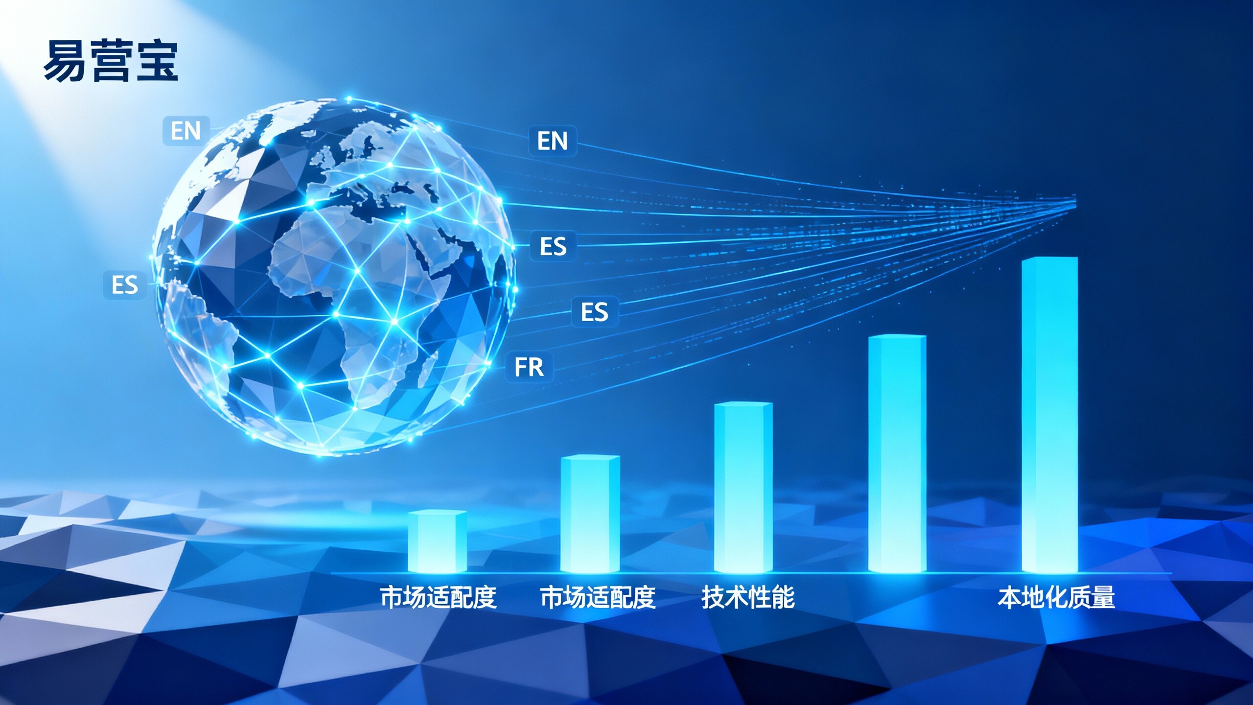 Why should businesses create multilingual websites? 5 key indicators to help you make the right choice Why should businesses create multilingual websites? 5 key indicators to help you make the right choice