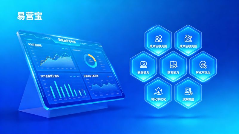 Why Should Foreign Trade Enterprises Build Independent Websites in 2025? ROI Evaluation from 7 Decision-Making Dimensions