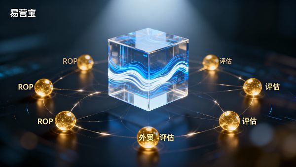 Why Should Foreign Trade Enterprises Build Independent Websites in 2025? ROI Evaluation from 7 Decision-Making Dimensions