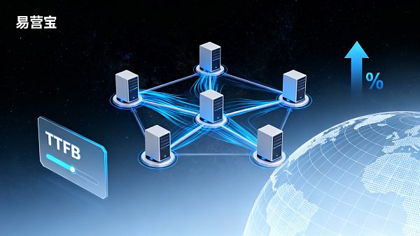 How does CDN improve website access speed? Implementation steps for optimizing overseas loading in foreign trade channels