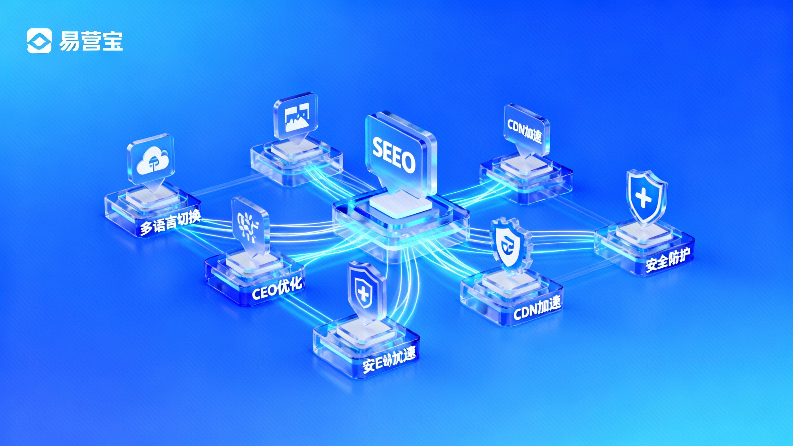 What features does a foreign trade standalone site need? 10 essential modules and priorities for B2B enterprises