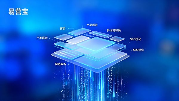 Chengdu Website Construction Cost-Effective Recommendation: Suitable Website Solutions for Small and Medium Enterprises