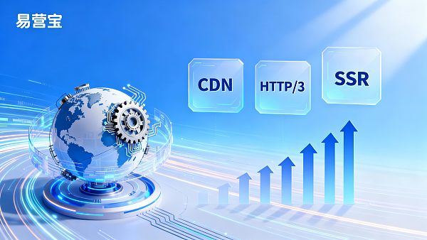 Website Acceleration and Performance Optimization: Multilingual Website Page Response Optimization Checklist