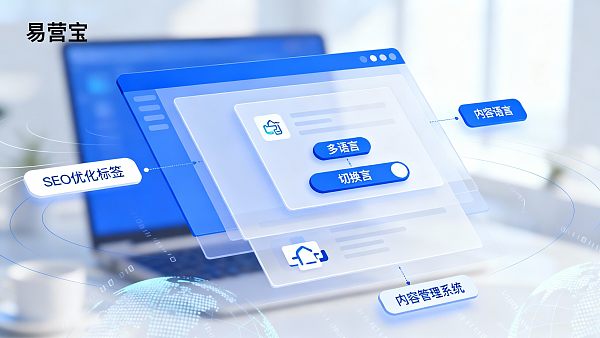 Multilingual Website Tutorial: Enterprise-Level Project from Requirements to Go-Live Workflow