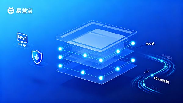 Technical Evaluation: How to Build a Foreign Trade Independent Website? Overview of Architecture, API, and Security Requirements