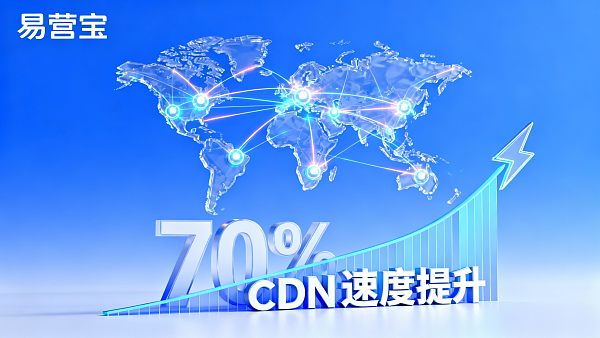 The impact of global CDN acceleration on B2B website construction for foreign trade: 70% increase in page loading speed with real-world data