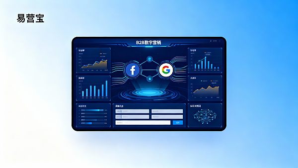 How Distributors Can Improve B2B Website Inquiry Conversion Rates Through Facebook Marketing and Google Promotion