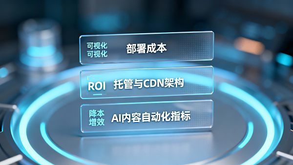 Global Website SaaS System Cost Breakdown: Deployment, Hosting, and Multilingual Website ROI Models