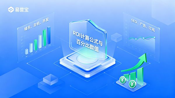 Foreign Trade Website Solution Cost Calculation Template: How to Calculate ROI and Control Project Costs