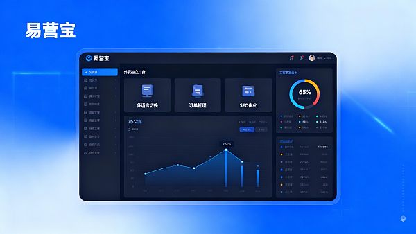 How to Build a Foreign Trade Independent Website? Enterprise-Level Setup Process and Delivery Timeline for 2025