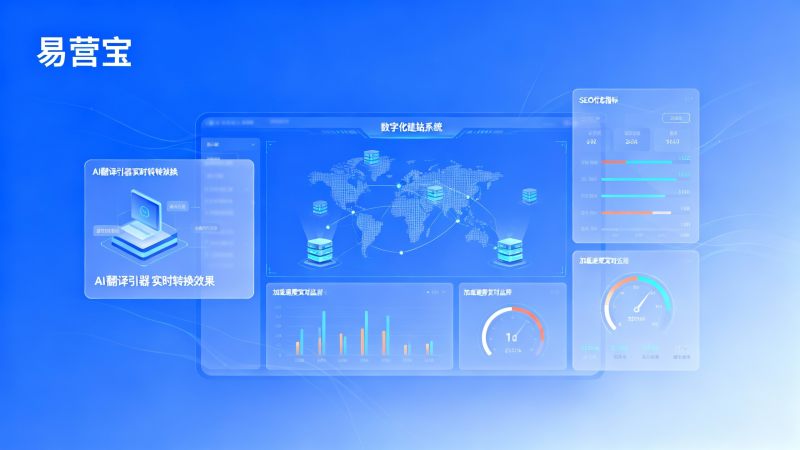 How Distributors Evaluate the Profit Margins and Service Commitments of Multilingual Foreign Trade Website Systems