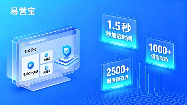 经销商如何评估多语言外贸建站系统的利润空间与服务承诺 经销商如何评估多语言外贸建站系统的利润空间与服务承诺