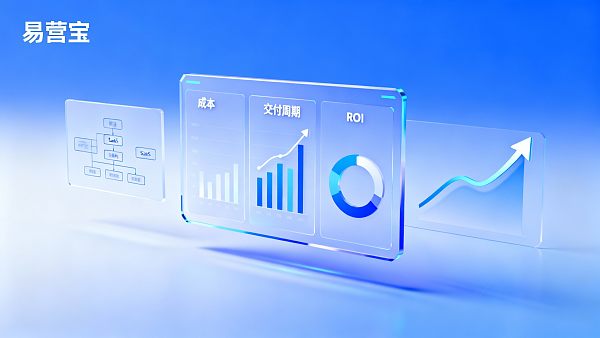 2025年如何选择适合企业的全球建站SaaS平台:成本、交付与ROI对比 2025年如何选择适合企业的全球建站SaaS平台:成本、交付与ROI对比