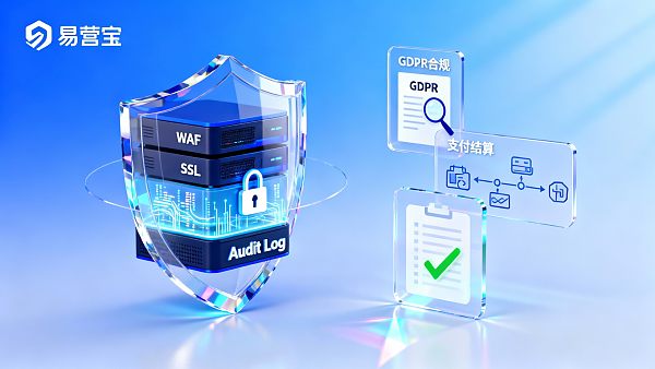 How to Ensure Security and Compliance for Foreign Trade Independent Site SaaS Platforms - Key Points Quality Control Personnel Must Know