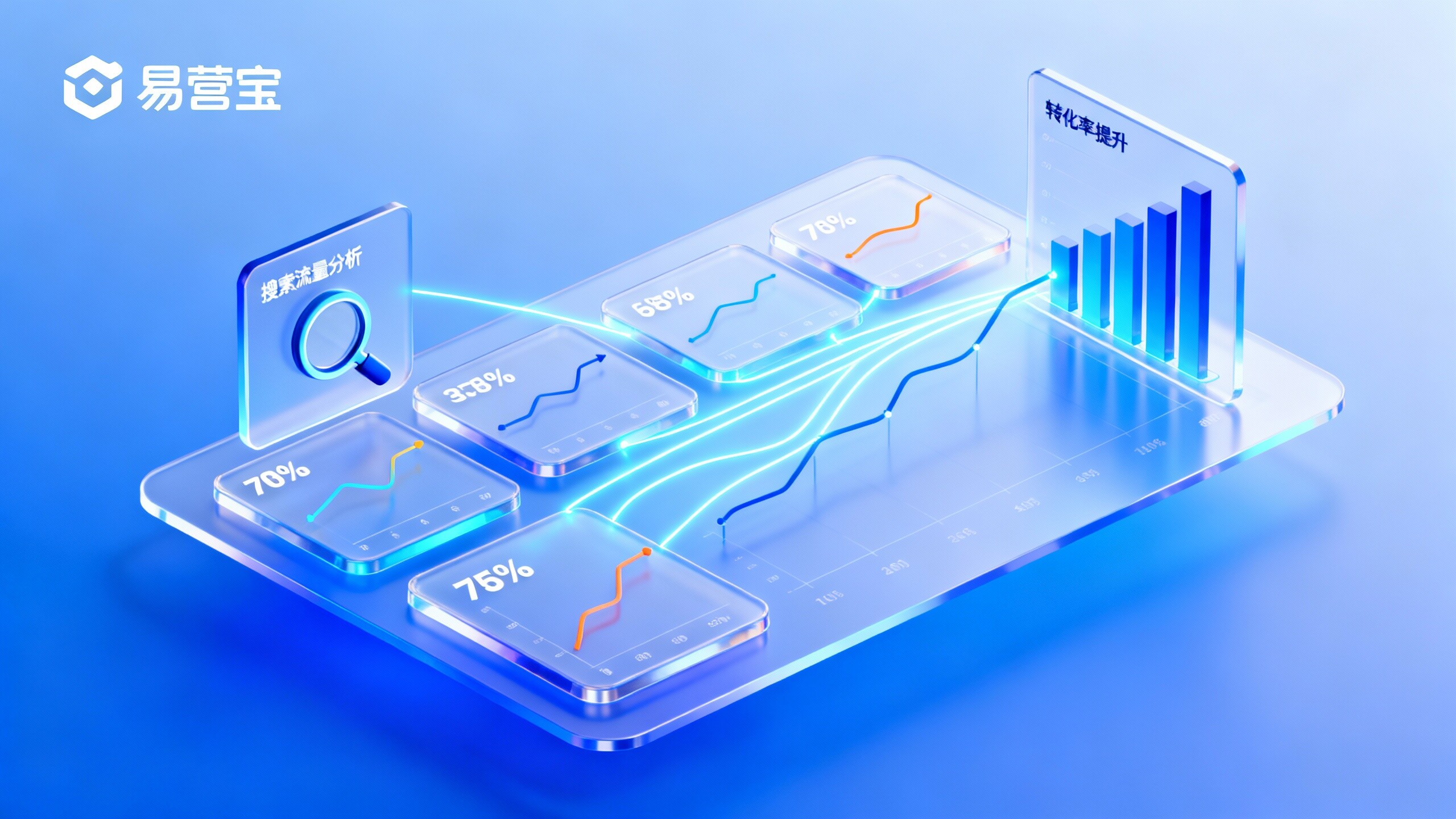 Is a multilingual website beneficial for SEO? 7 key indicators for businesses to evaluate ROI Is a multilingual website beneficial for SEO? 7 key indicators for businesses to evaluate ROI