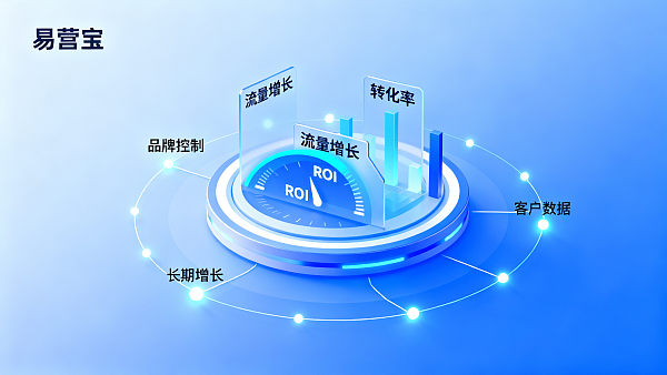Why Should Foreign Trade Companies Build Independent Websites? Benefits, Risks, and ROI Comparison with Platform Stores