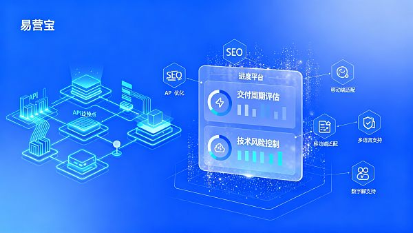 Smart Website Platform Industry Discussion: How SMEs Can Evaluate Delivery Cycles and Technical Risks by 2025