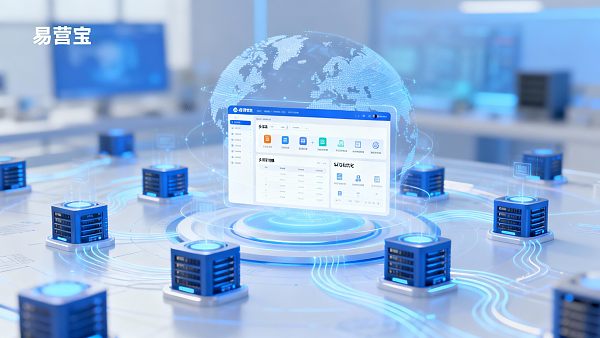 How to Choose a Foreign Trade Website System in 2024? 5 Key Indicator Comparisons