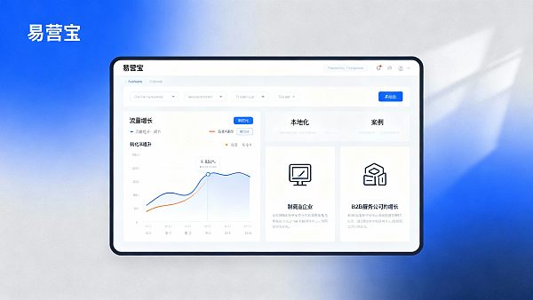 How does a multilingual website help foreign trade? Three real-life examples with growth figures