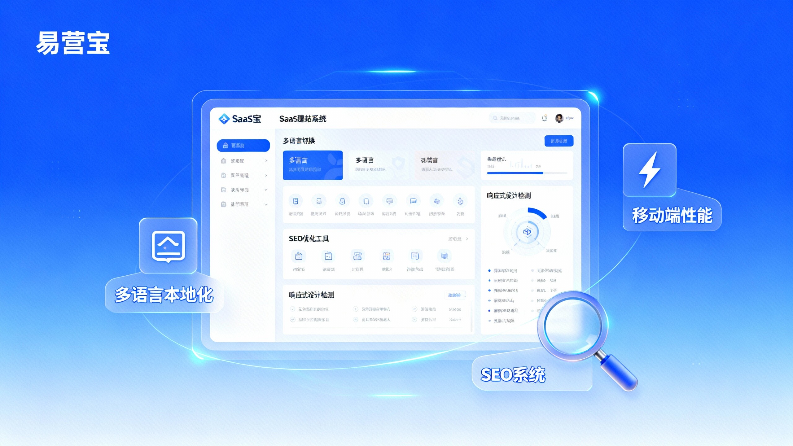 Cross-border e-commerce station building common pit and avoidance strategy: SaaS station building system implementation case study