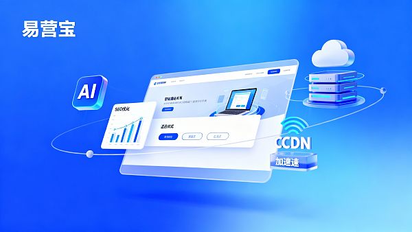 How to quickly build the brand official website?