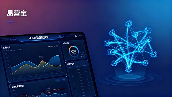 Does website performance affect the number of inquiries? Measuring Load Time and Lead Loss with Data Modeling