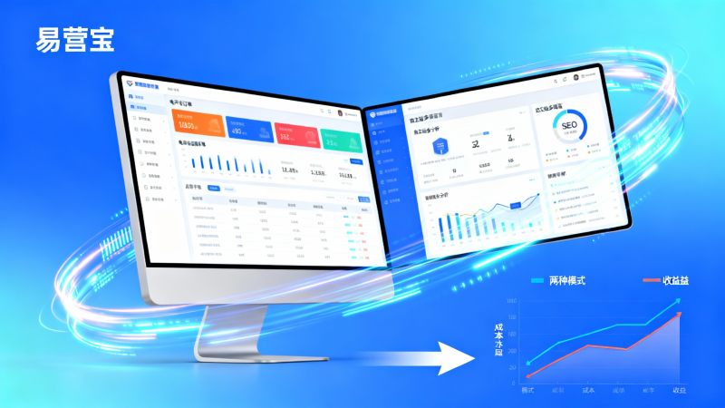 What is the difference between a foreign trade independent website and a platform store? Comparison from order cost to customer lifecycle