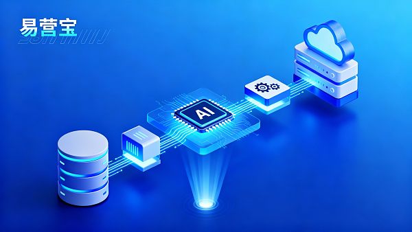 How can SaaS website building platforms solve data migration problems?