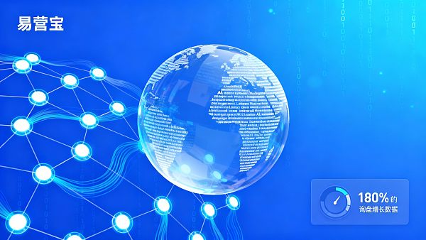 What is the effect of EYB Multi-language website building? Real customer cases