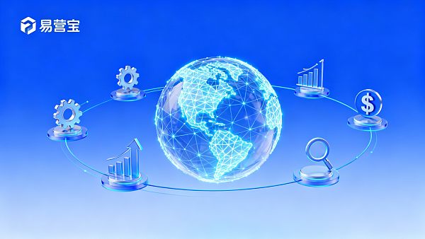 Eyingbao SaaS CMS platform in cross-border site SEO optimization practice and cost estimation