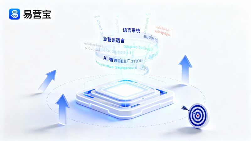 AI Intelligent Advertising Platform + Multi-Language Marketing System: An Executable Solution to Increase Conversion in Overseas Channels