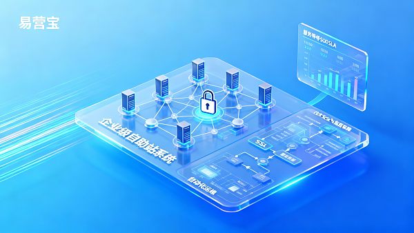 How to guarantee the after-sales service and safety of China's foreign trade station-building suppliers: enterprise-level self-service station-building system test standards