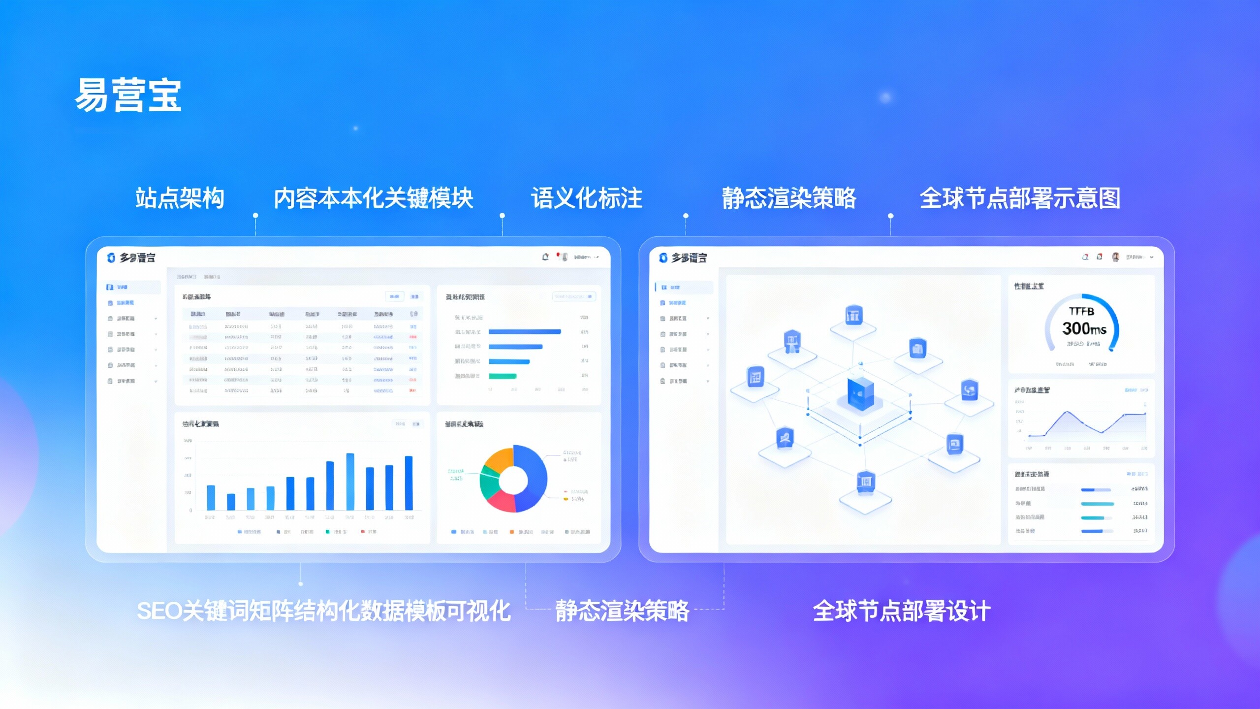 Case Study: How a B2B Company Built a Multilingual Website and Achieved Overseas Sales Growth Within Six Months Case Study: How a B2B Company Built a Multilingual Website and Achieved Overseas Sales Growth Within Six Months