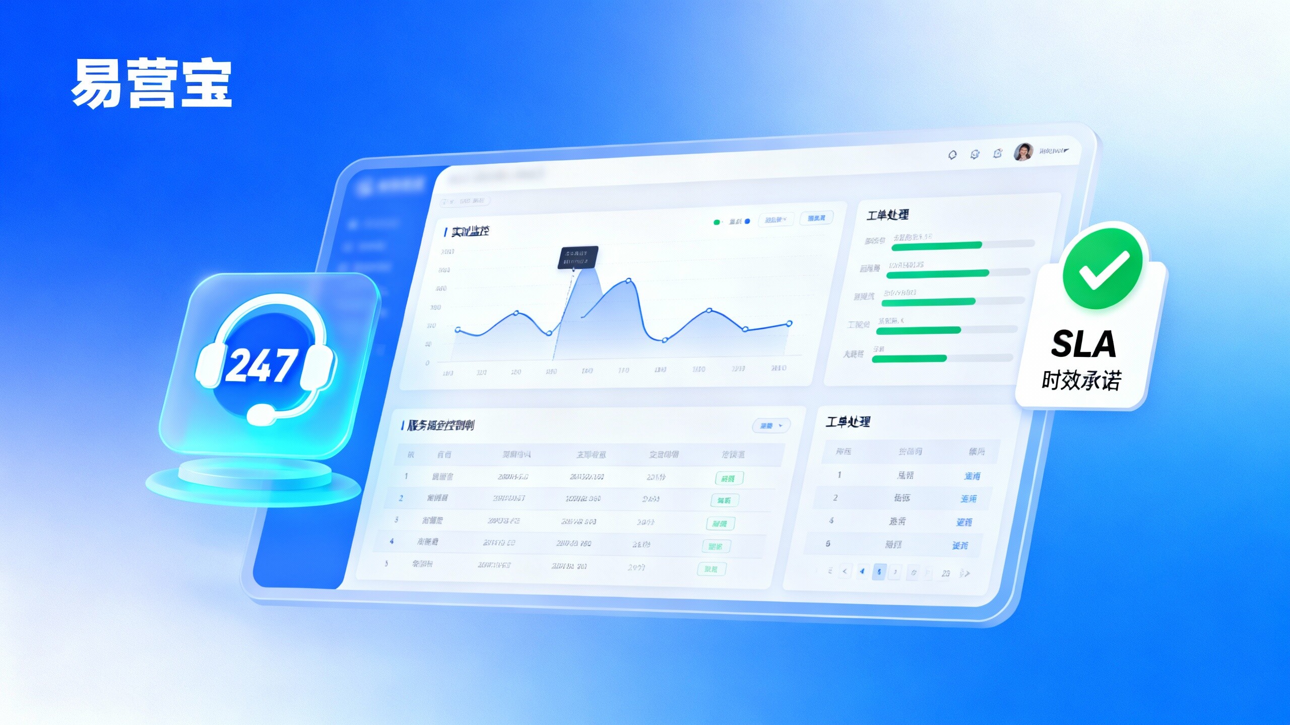 Detailed Explanation of Yingbao Official Website After-Sales Service Policy: Response Time and Maintenance Guarantee