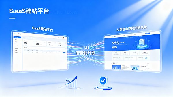 SaaS Website Builder vs. Cross-Border E-Commerce AI Website Solution: Which is Better for Your Overseas Expansion?