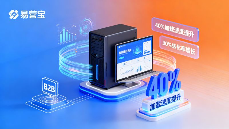 Independent Websites vs. B2B Platforms: Yingyingbao Reveals the Reasons Behind Conversion Rate Differences