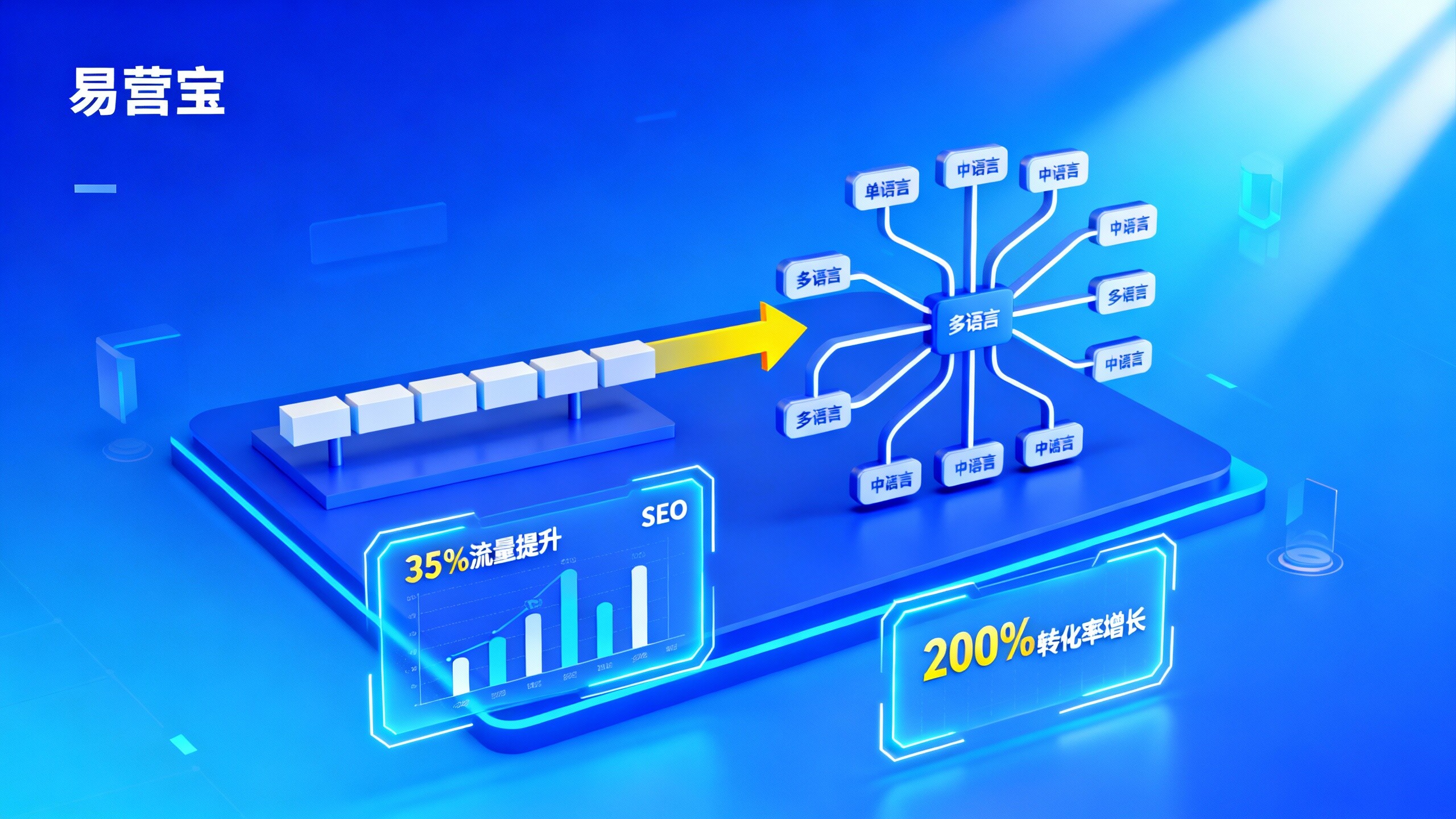 Multilingual Websites vs. Single-Language Websites: A Comprehensive Comparative Analysis from SEO Performance to Conversion Rates