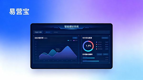 Using AI to Enhance Brand Visibility and Exposure: Intelligent Solutions for Multilingual Content Marketing