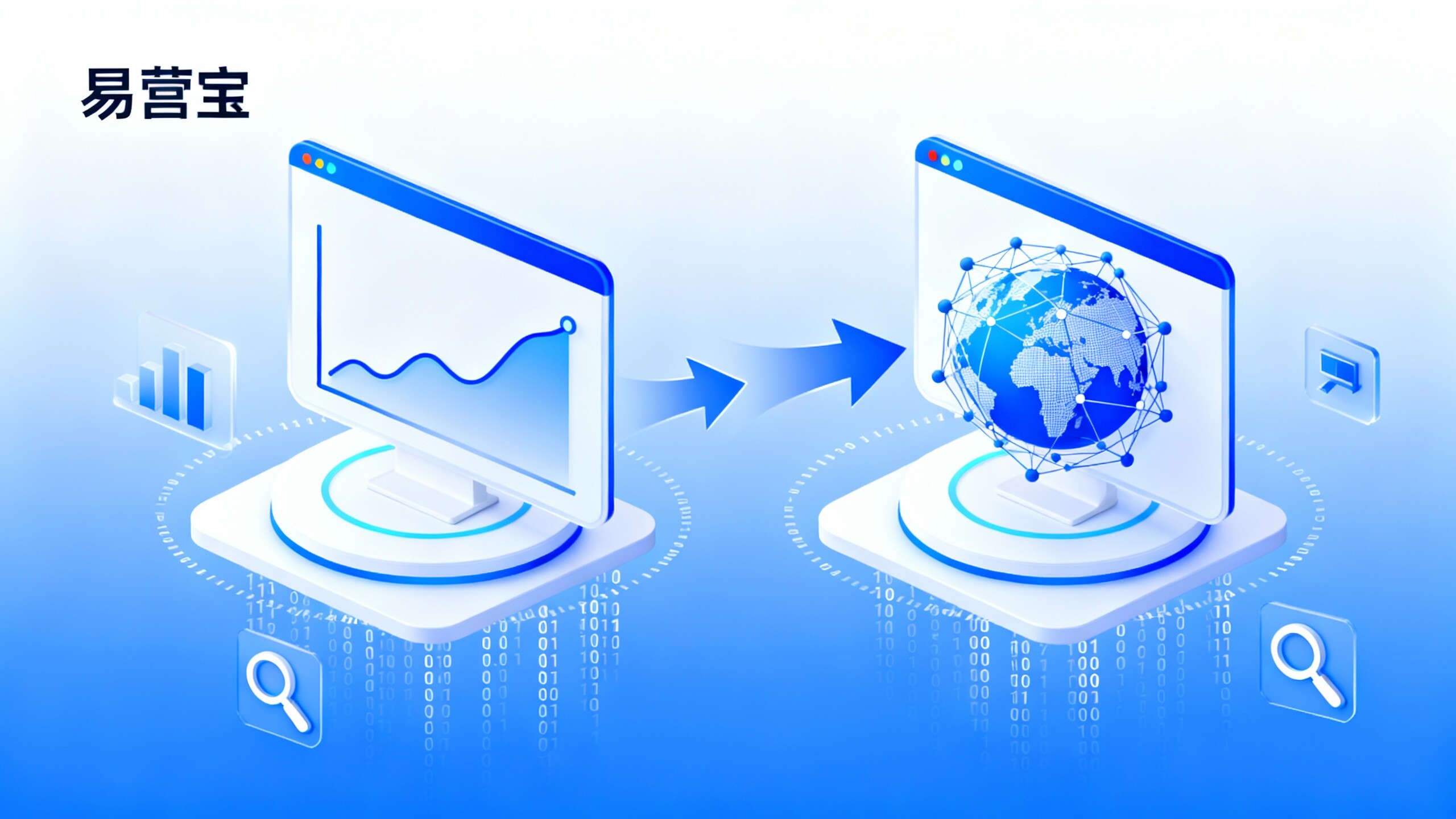 Multilingual Website vs. Single-Language Website: Comparative Analysis of Traffic Boost Effects for Foreign Trade Independent Sites